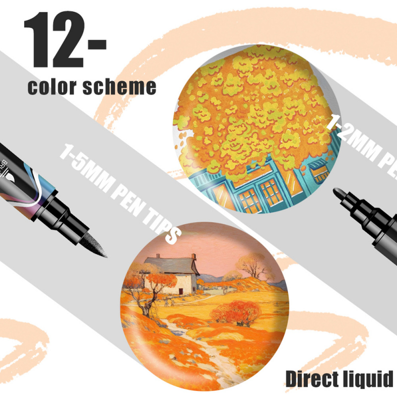 Acrylic Paint Markers,Dual tip - Correction Pen Fine ulasan dan harga